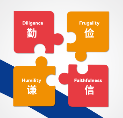 耀中耀华学校介绍(图3)