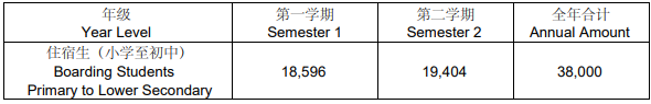 耀华国际教育学校浙江桐乡校区招生简章（幼儿园-高中）(图4)