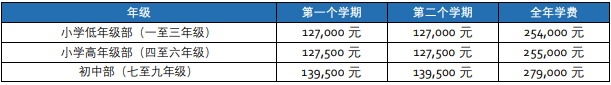 耀华国际教育学校北京亦庄校区招生简章(幼儿园至13年级)(图2)