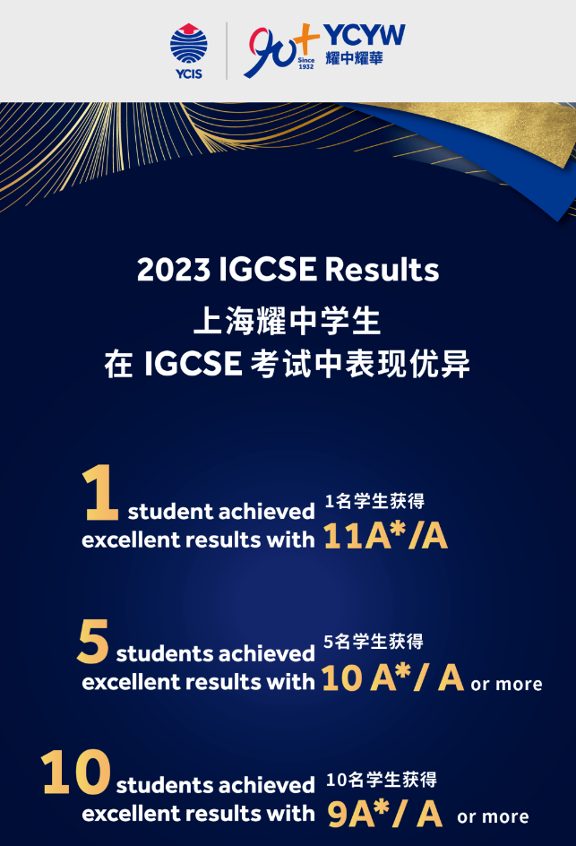 上海耀中外籍人员子女学校招生简章（幼儿园-高中）(图2)