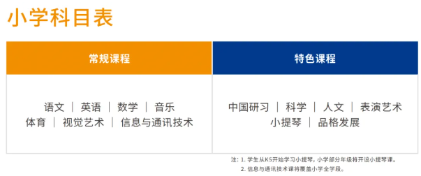 2025-2026学年耀华国际教育学校（广州校区）招生简章！(图12)