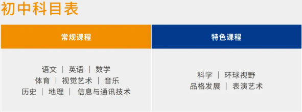 2025-2026学年耀华国际教育学校（广州校区）招生简章！(图14)