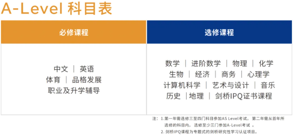 2025-2026学年耀华国际教育学校（广州校区）招生简章！(图16)