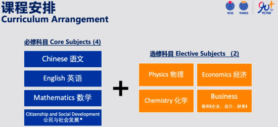 2025-2026学年耀华国际教育学校（广州校区）招生简章！(图17)