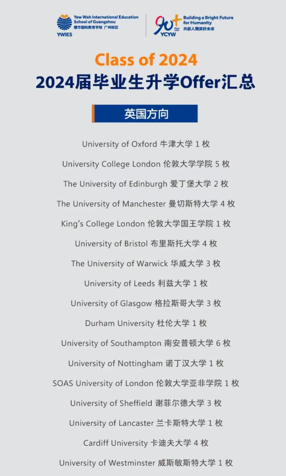 2025-2026学年耀华国际教育学校（广州校区）招生简章！(图19)