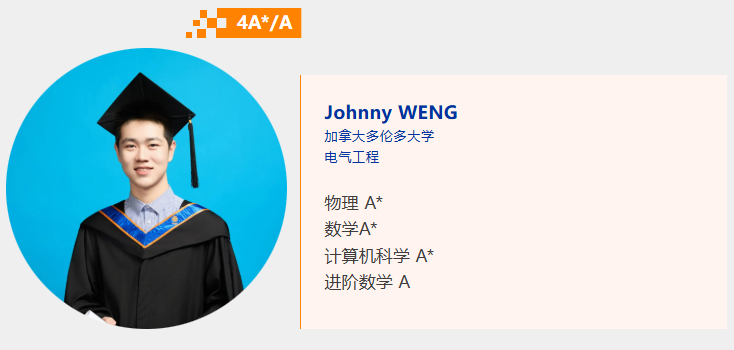 上海耀华临港校区学子2025年6月CAIE考季：全球竞技展卓越，再攀高峰耀辉煌(图5)