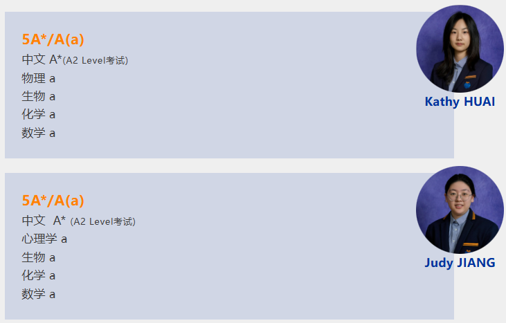 上海耀华临港校区学子2025年6月CAIE考季：全球竞技展卓越，再攀高峰耀辉煌(图11)