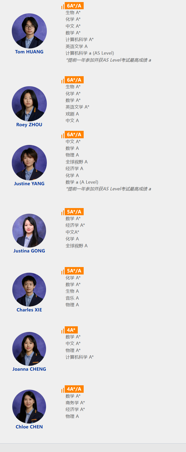 上海耀华临港校区学子2025年6月CAIE考季：全球竞技展卓越，再攀高峰耀辉煌(图14)