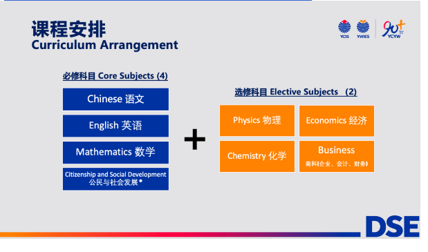 广州耀华国际高中2025招生开启：国际化教育体系深度解读(图4)