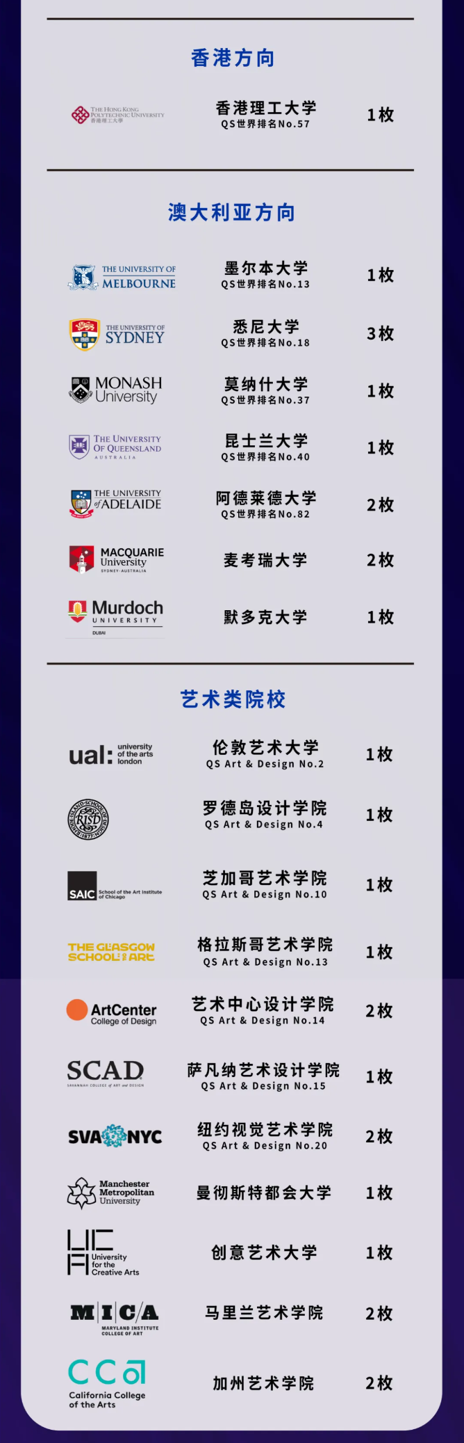 广州耀华国际高中2025招生开启：国际化教育体系深度解读(图7)